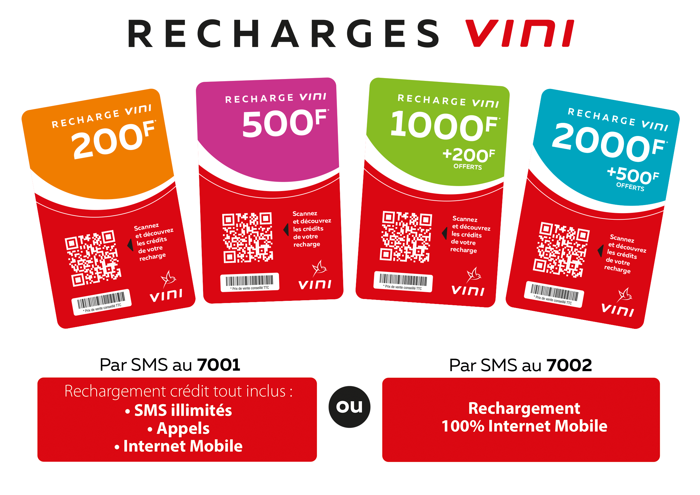 Recharge La Poste Mobile France en ligne: crédit, internet et forfait