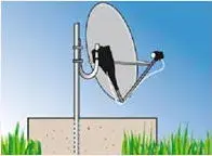 Kit Parabole sur pilier